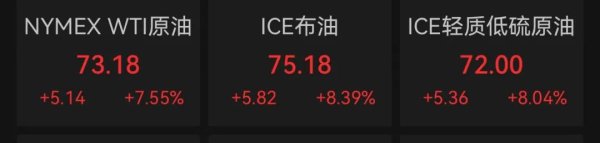 配资查询之家门户 美伊核谈判取消 冲突引爆油价 油运、集运会受到什么影响？